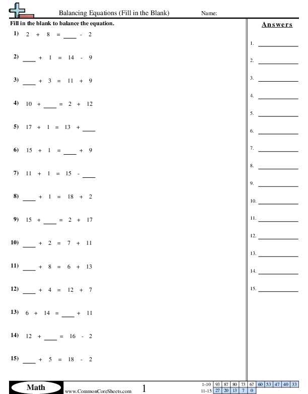 Addition & Subtraction (Fill in the Blank) Worksheet - Balancing Equations (Fill in the Blank)  worksheet